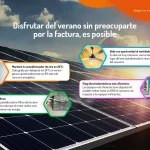 Consejos para disfrutar el verano paraguayo sin preocuparse por la factura de energía